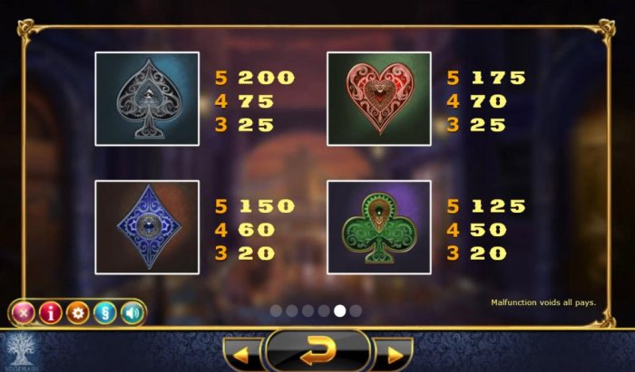 Low value game symbols include the card suits Spade, Heart, Diamond and Club - All Online Pokies