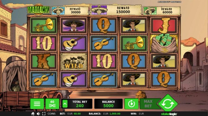 All Online Pokies image of Mariachi