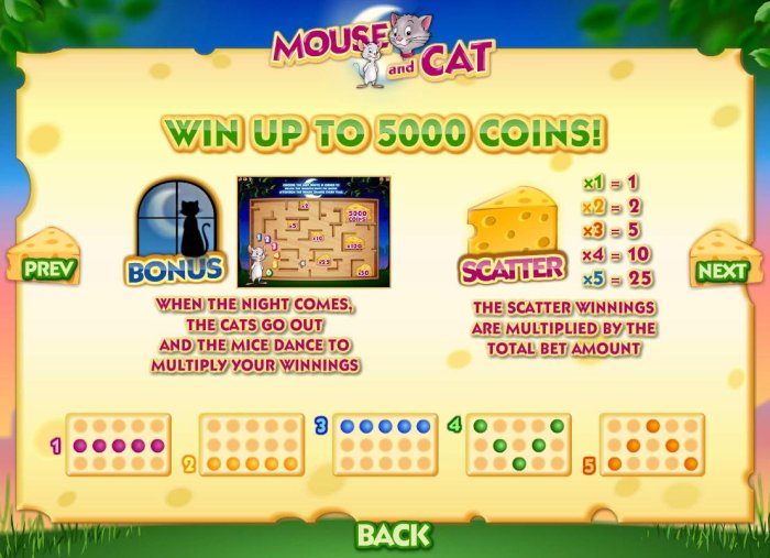 All Online Pokies image of Mouse and Cat