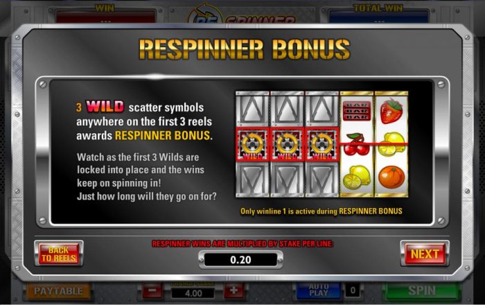 Respinner by All Online Pokies