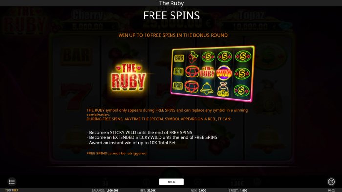 All Online Pokies image of The Ruby