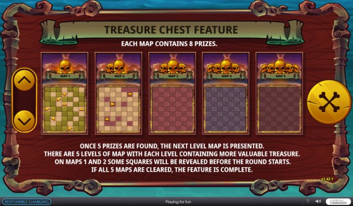 Treasure Chest Feature by All Online Pokies
