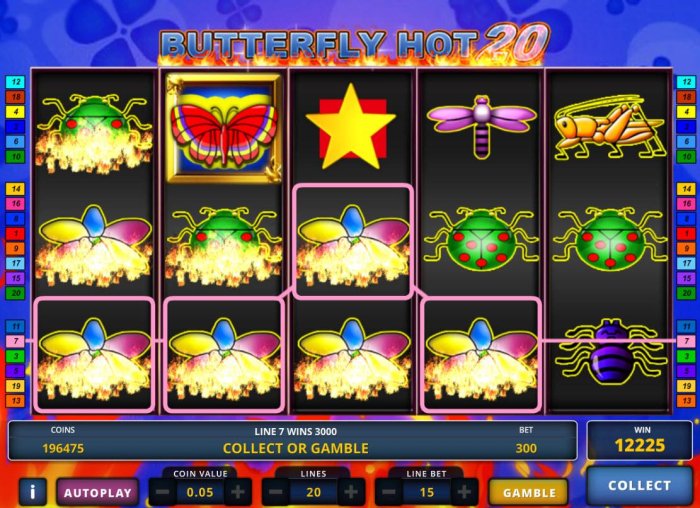 All Online Pokies - A 12225 coin Mega Win triggered by multiple winning combinations.