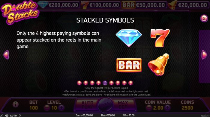 Images of Double Stacks