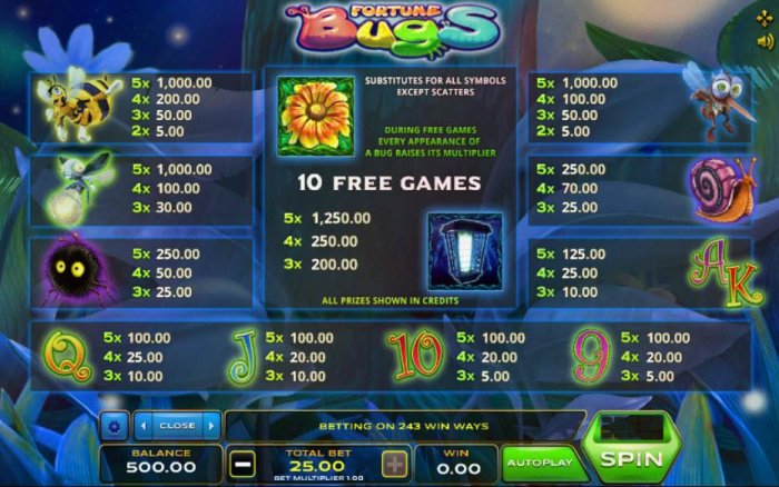 All Online Pokies image of Fortune Bugs