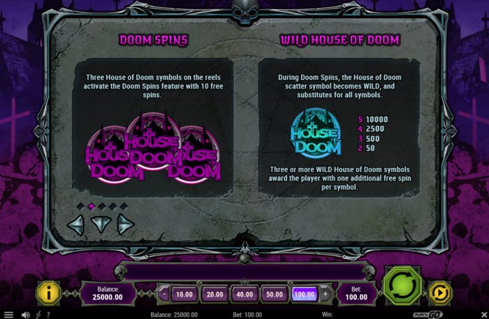 House of Doom by All Online Pokies