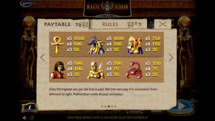 Magic Scarab by All Online Pokies
