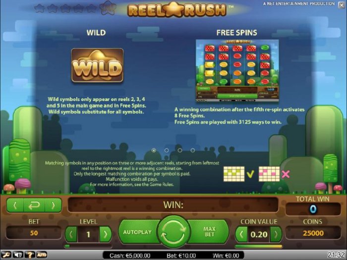 All Online Pokies - wild and free spins rules