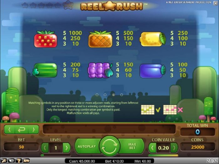 Images of Reel Rush