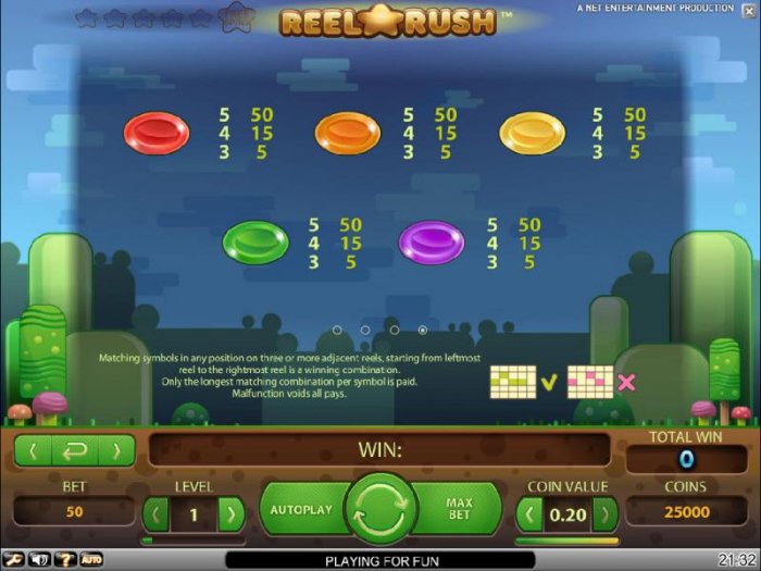 All Online Pokies - pokie game symbols paytable continued