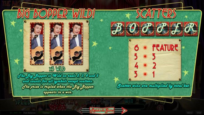 The Big Bopper is wild on reels 2, 3, 4 and 5 and counts for all symbols except scatters. The prize is tripled when the Big Popper appears in a win. - All Online Pokies
