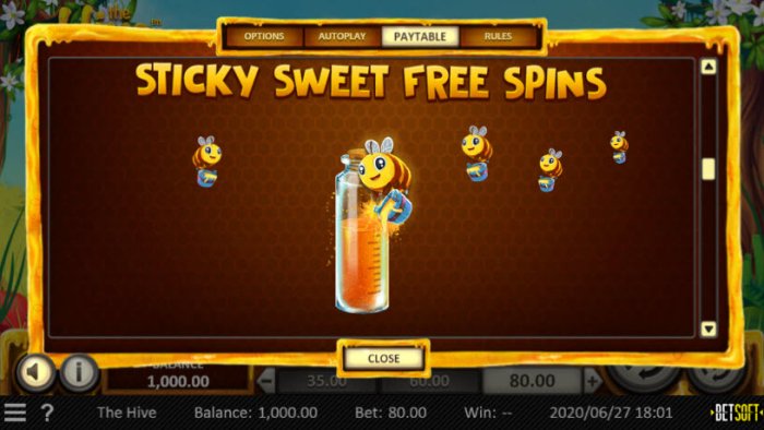 Sticky Sweet Free Spins by All Online Pokies
