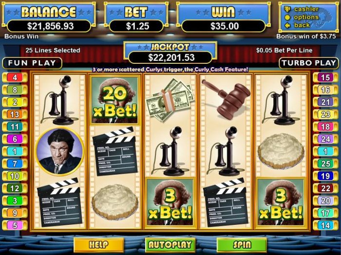 All Online Pokies image of The Three Stooges