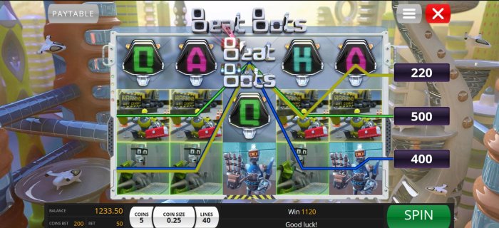Beat Bots by All Online Pokies