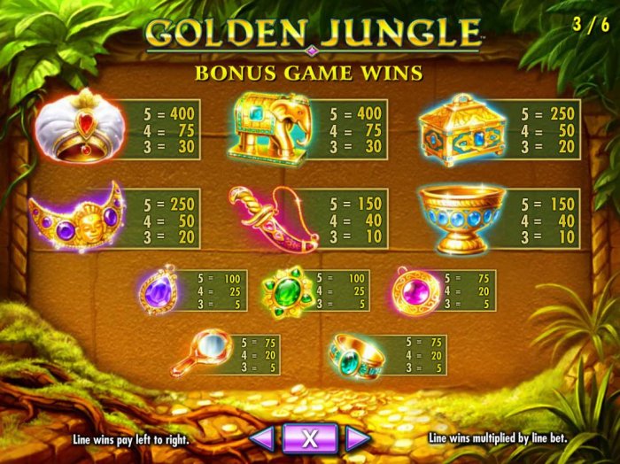 All Online Pokies image of Golden Jungle