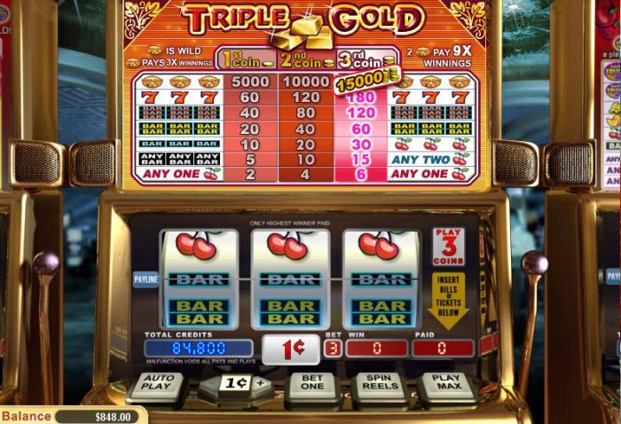 Triple Gold by All Online Pokies