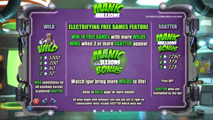 Manic Millions by All Online Pokies
