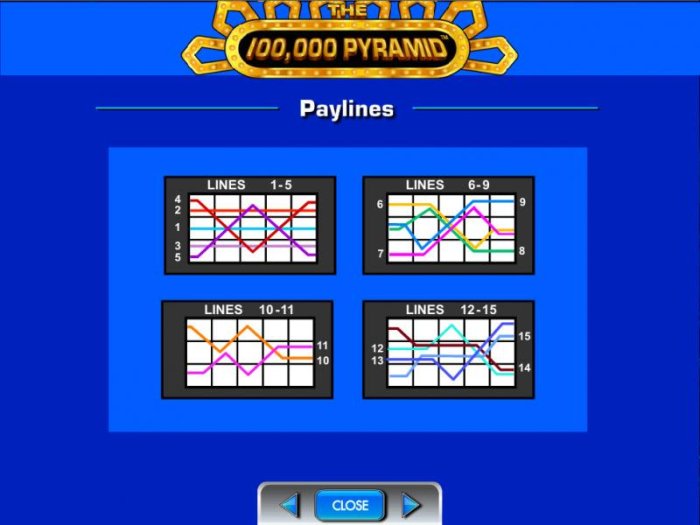 All Online Pokies image of 100,000 Pyramid
