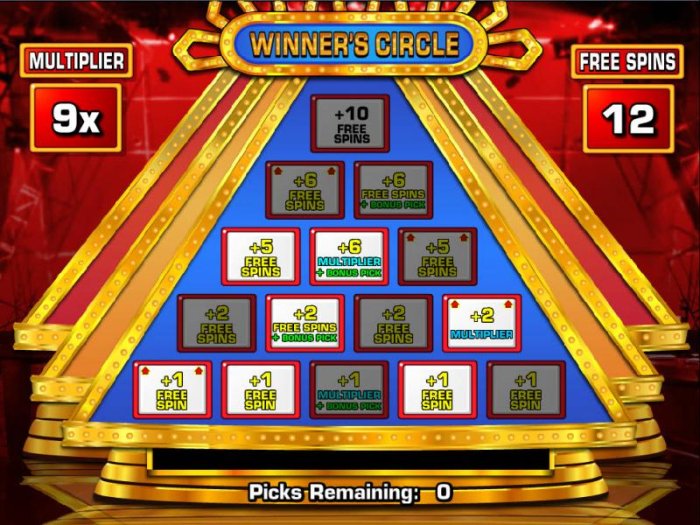Here is the Bonus game board after making our selections. We ended up with a 9x multiplier and 12 free spins. - All Online Pokies