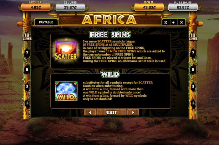 Wild and Scatter Symbols Rules and Pays by All Online Pokies