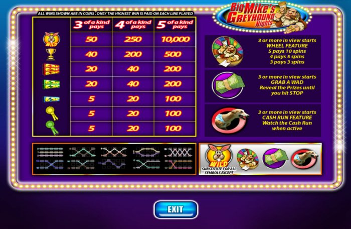 All Online Pokies image of Big Mike's Greyhound Nights
