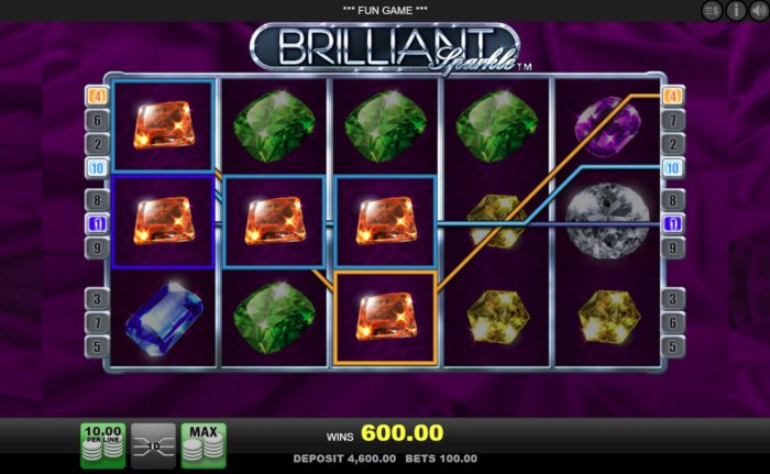Big win triggered by multiple winning paylines - All Online Pokies