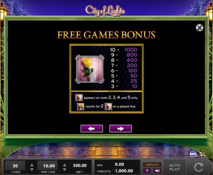 All Online Pokies image of City of Lights
