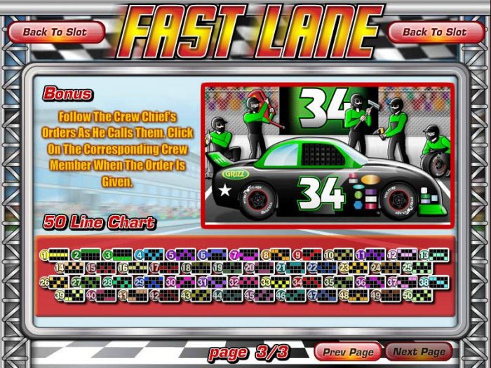 Fast Lane by All Online Pokies