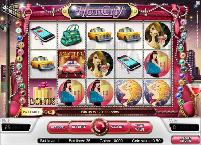 Main game board featuring five reels and 25 paylines by All Online Pokies