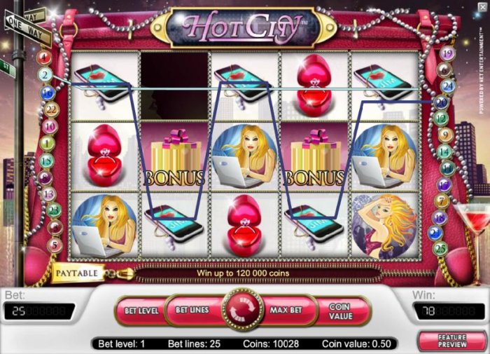 Hot City screenshot