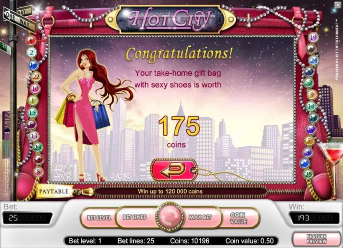Hot City by All Online Pokies