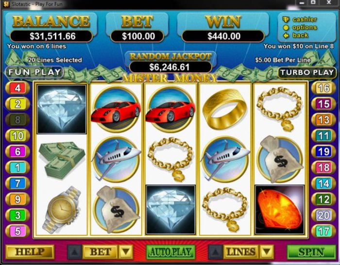 Mister Money by All Online Pokies