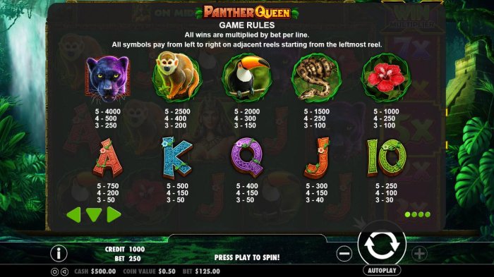 Pokie game symbols paytable featuring jungle animal inspired icons.. - All Online Pokies
