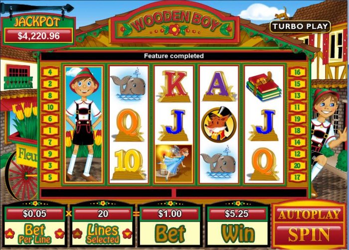 Wooden Boy by All Online Pokies