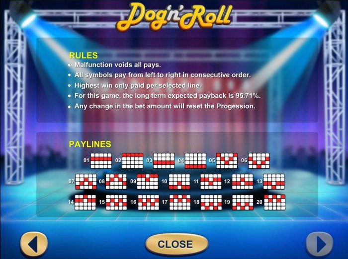 All Online Pokies image of Dog 'n' Roll