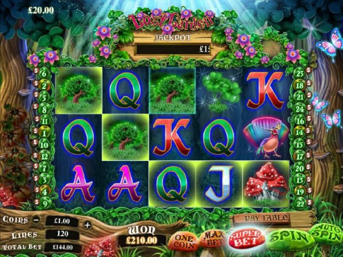 multiple winning paylines triggers a $210 jackpot - All Online Pokies
