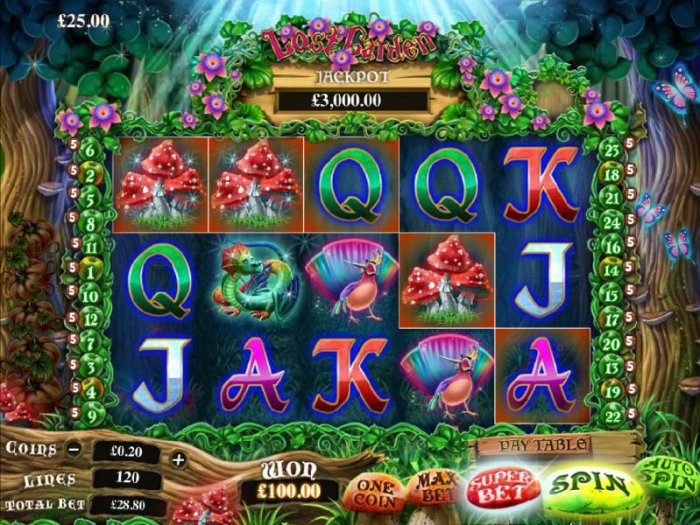 winning payline triggers a $100 payout by All Online Pokies