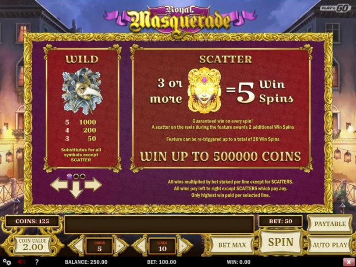 Wild and Scatter symbols paytable - All Online Pokies