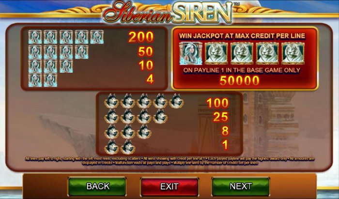 All Online Pokies - Win jackpot at max credit per line on payline 1 in the base game.
