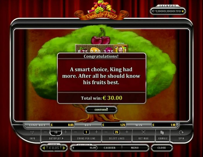 Absolute Fruit by All Online Pokies