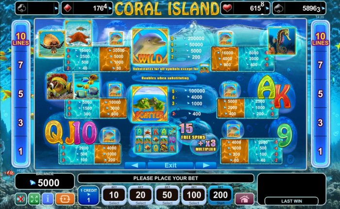 Coral Island by All Online Pokies