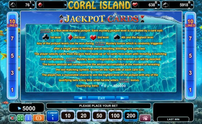 Jackpot Cards Rules by All Online Pokies