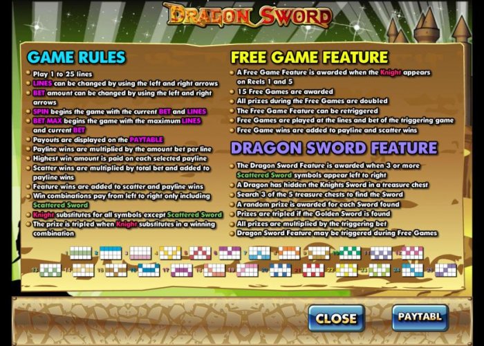 All Online Pokies image of Dragon Sword