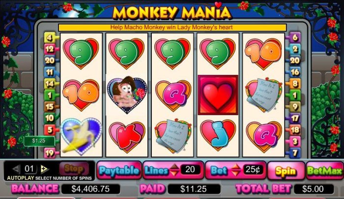 Monkey Mania by All Online Pokies