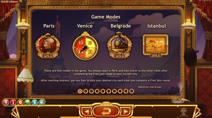Game Modes Wild Features by All Online Pokies