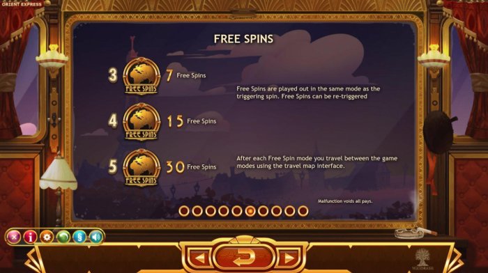 Three or more Scatters triggers 7, 15 or 30 free spins respectively. by All Online Pokies