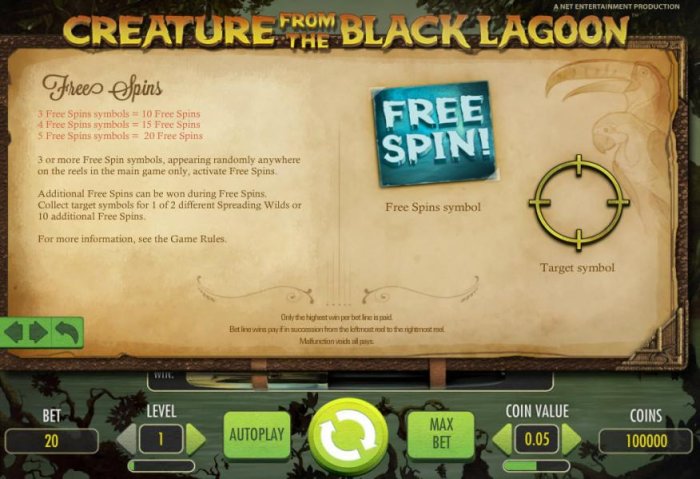 All Online Pokies image of Creature from the Black Lagoon