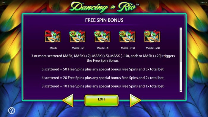 All Online Pokies - 3 or more scattered mask symbols triggers the free spins feature.