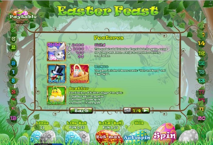 Easter Feast by All Online Pokies