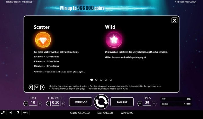 Scatter and wild symbols paytable. Three or more scatter symbols activates free spins. Wild symbol substitutes for all symbols except scatter symbol. - All Online Pokies